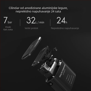 70Mai prenosivi kompresor za napuhavanje guma, 12V, za auto i dom