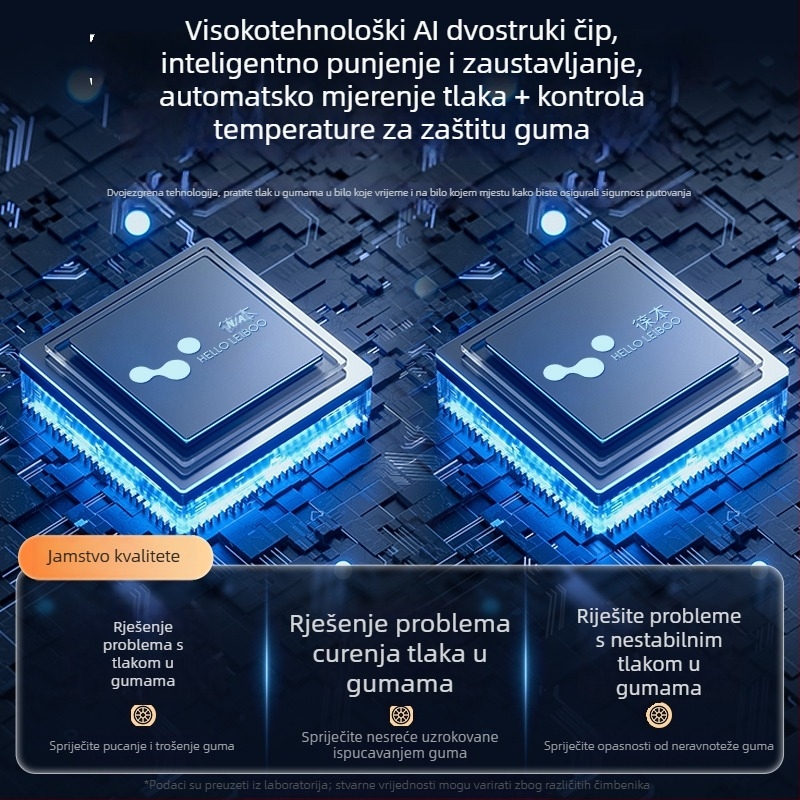 Bežično prijenosna pumpa za automobil – 12V, 100W, 30 L/min, litij-ionska baterija, digitalni prikaz