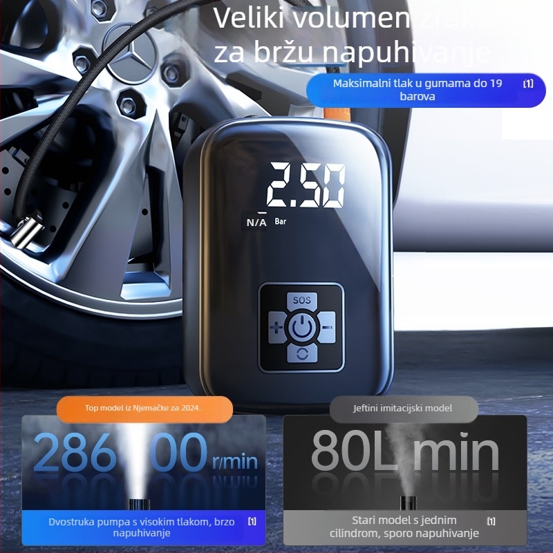 Bežično prijenosna pumpa za automobil – 12V, 100W, 30 L/min, litij-ionska baterija, digitalni prikaz