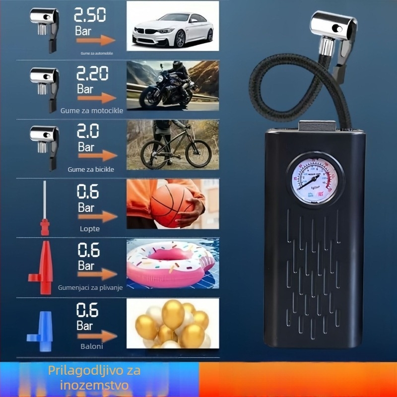 Bežična autopumpa za zrak s USB punjenjem — prenosna višenamjenska pumpa za gume za auto, motocikl i druga vozila