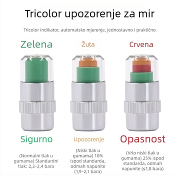 Kapica za tlak u gumama s protivkrađom i vizualnim nadzorom, GL-0851, bakar i legirani plast, 28–48 psi