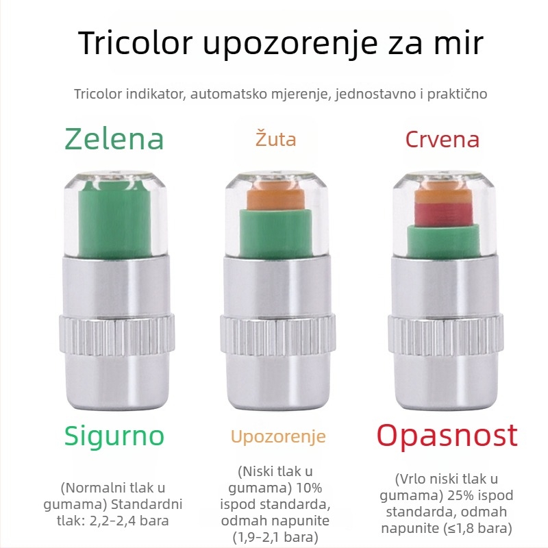 Kapica za tlak u gumama s protivkrađom i vizualnim nadzorom, GL-0851, bakar i legirani plast, 28–48 psi