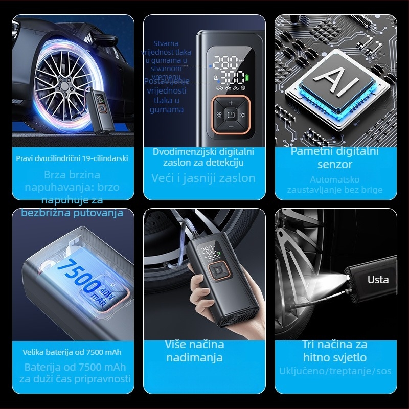 Bežična pumpa za zrak u automobilu, dvostruki 19-cilindri, prijenosno 130W, 7500mAh Type-C punjenje, 40 L/min, za automobile, motocikle, električna vozila, bicikle, s digitalnim zaslonom