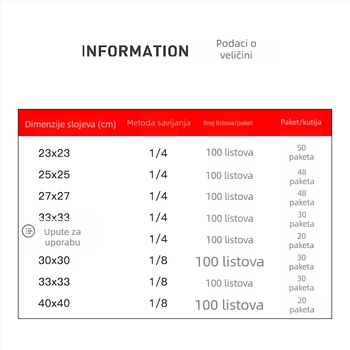 Salvetni papir za pribor, jednoslojni, 50 listova, virgin drvena celuloza, premium kvalitete, bez mirisa, prilagođena obrada, moguć tisk loga