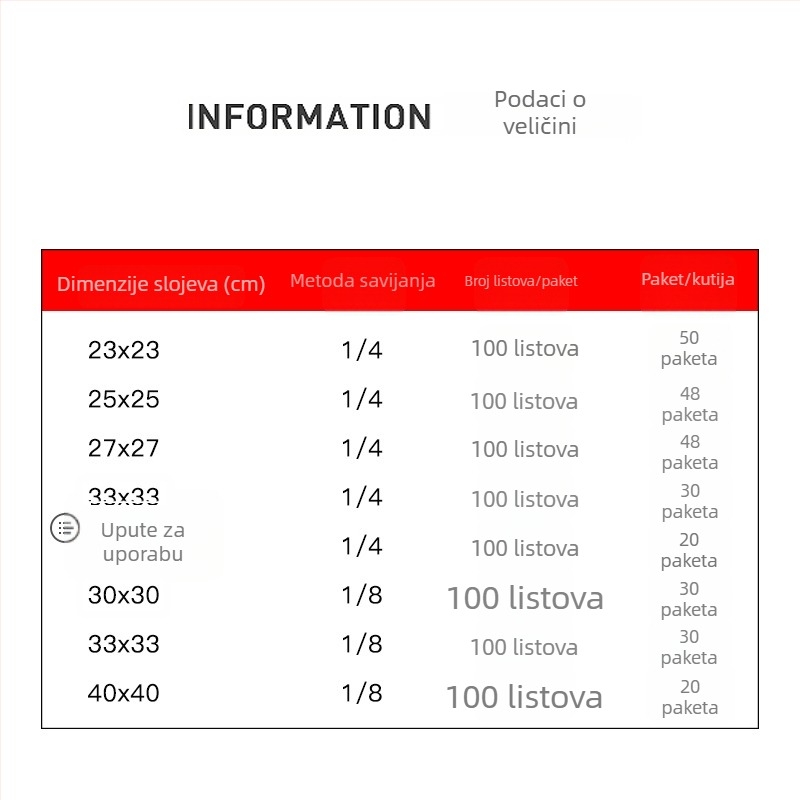 Salvetni papir za pribor, jednoslojni, 50 listova, virgin drvena celuloza, premium kvalitete, bez mirisa, prilagođena obrada, moguć tisk loga