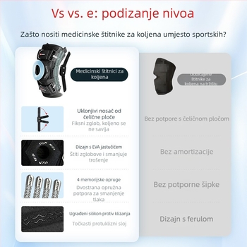 Medicinska koljena ortoza za ozljede meniskusa, ligamenata i patelle, podrška pri nakupljanju tekućine u zglobu, za visoko intenzivne sportove i oporavak