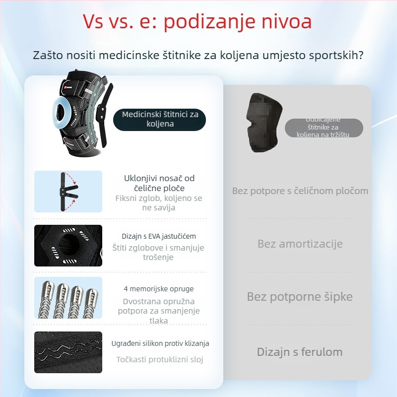 Medicinska koljena ortoza za ozljede meniskusa, ligamenata i patelle, podrška pri nakupljanju tekućine u zglobu, za visoko intenzivne sportove i oporavak