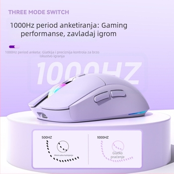Optička miša s tri načina povezivanja: USB kabel, 2.4G i Bluetooth; napajanje putem punjenja; lagan dizajn; do 12000 DPI; 6 tipki
