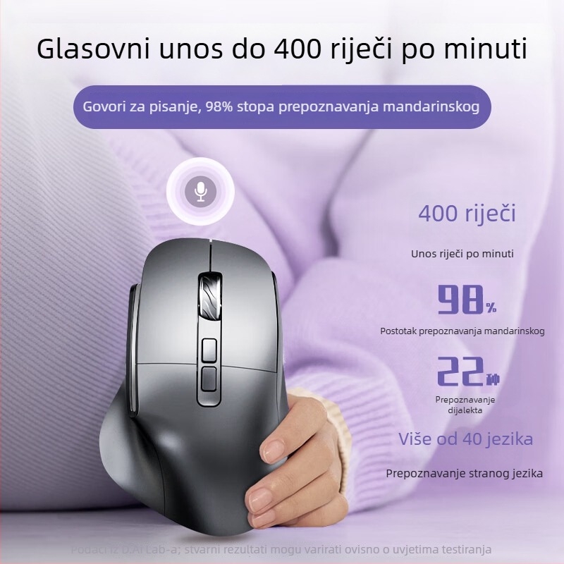 D.rob bežično ergonomski miš s 8 tipkama, Bluetooth dvostruki način, 12000 DPI, 2.4G/Bluetooth, model D9_