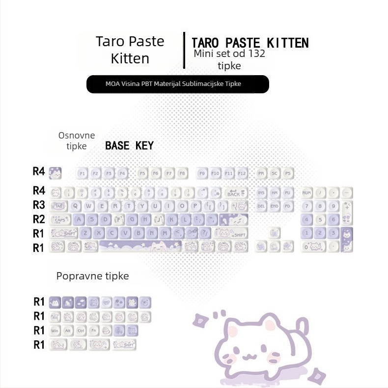 Set kapica tipki za mehaničku tipkovnicu - plastični materijal - žičano povezivanje - toplinski prijenos ispisa