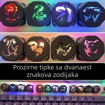 Kapice za tipke Jackie Chan Adventures - Dvanaest zviježđa, Svjetleći talisman, Anime kolekcija