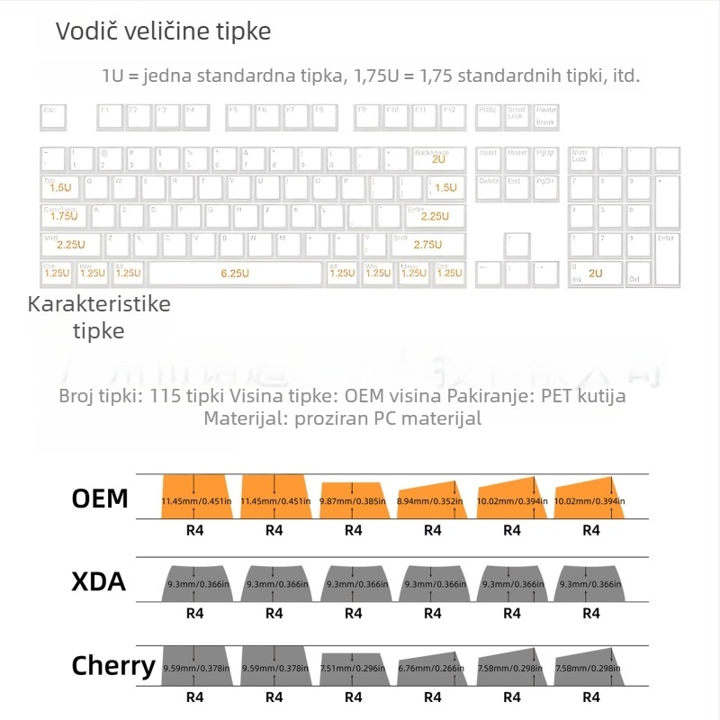 MDA profil set od 115 keycapova za mehaničke tipkovnice, PC materijal, potpuno prozirni, kompatibilni s Cross tipkovnicama