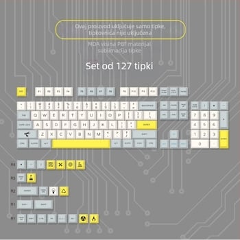 Personalizirane kapice za tipke s MDA profilom, PBT materijal, sublimacija na pet strana, 127 tipki, prilagodljivo