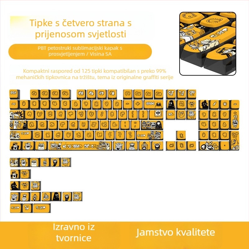 Pudding capice za mehaničku tipkovnicu, PBT s prozirnim PC materijalom, prozirne sa svih strana, sublimacijski ispis, model Tybt40 graffiti 20250529, 1 godina jamstva