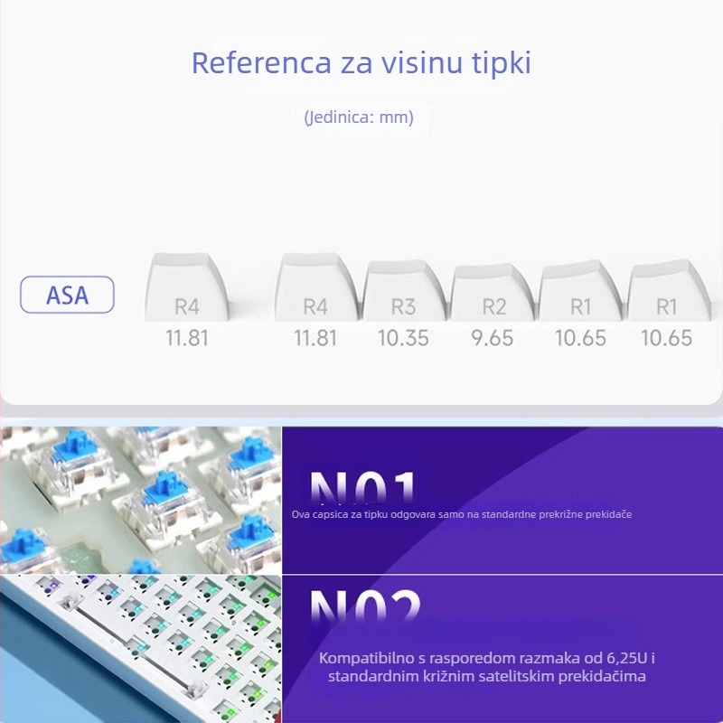 Personalizirani PBT sublimacijski set kućišta tipki za mehaničku tipkovnicu – prozirna tema inspirirana porculanom – kompatibilno s rasporedima 61/87/108