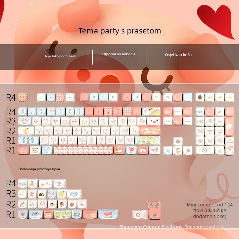 Keycaps za mehaničke tipke – niskoprofilne, Pigman Party tema, PBT materijal, petostrano Dye-Sublimation ispisa, univerzalna kompatibilnost