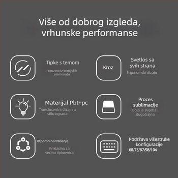 Set plastičnih kapica za tipke, ASA visina profila, petostrano sublimiranje, tema kemijskih elemenata, potpuno set