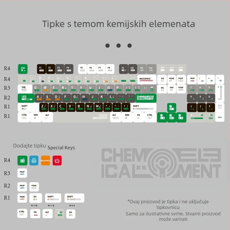Set plastičnih kapica za tipke, ASA visina profila, petostrano sublimiranje, tema kemijskih elemenata, potpuno set
