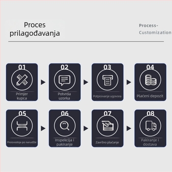 Podloga za miš, model fse23, Jiaji tkanina + prirodni kaučuk, protuklizna, toplinski prijenos otiska, prilagodljivo logotipu