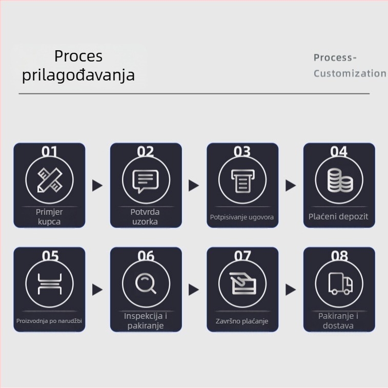 Podloga za miš, model fse23, Jiaji tkanina + prirodni kaučuk, protuklizna, toplinski prijenos otiska, prilagodljivo logotipu
