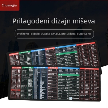 Gumeni podložak za miš za stol, protuklizni, termički prijenos tiska i zatvoren rub, prilagođene slike