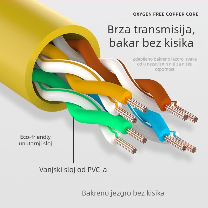 Feinier Žuti Cat5e unutarnji Ethernet kabel za kućnu upotrebu, RJ-45 konektori, duljine 10/20/30 m, spreman za upotrebu