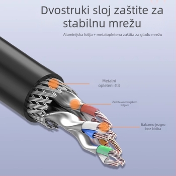 RJ45 produžni kabel kategorije 6e, Gigabitni Ethernet, čisti bakar, muško-ženski spoj