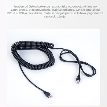 Crystal Head mrežni kabel s osam jezgri, čist bakar, PVC za računalnu opremu