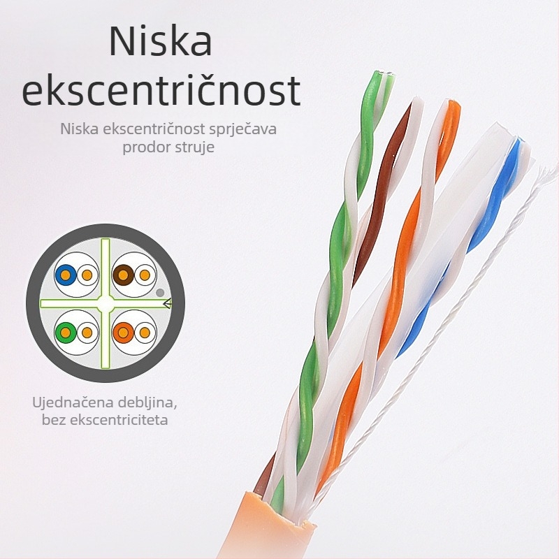 Cat6e Ethernet kabel - dvostruko zaštićen, gigabitni, uvijeni par, duljina 300 m
