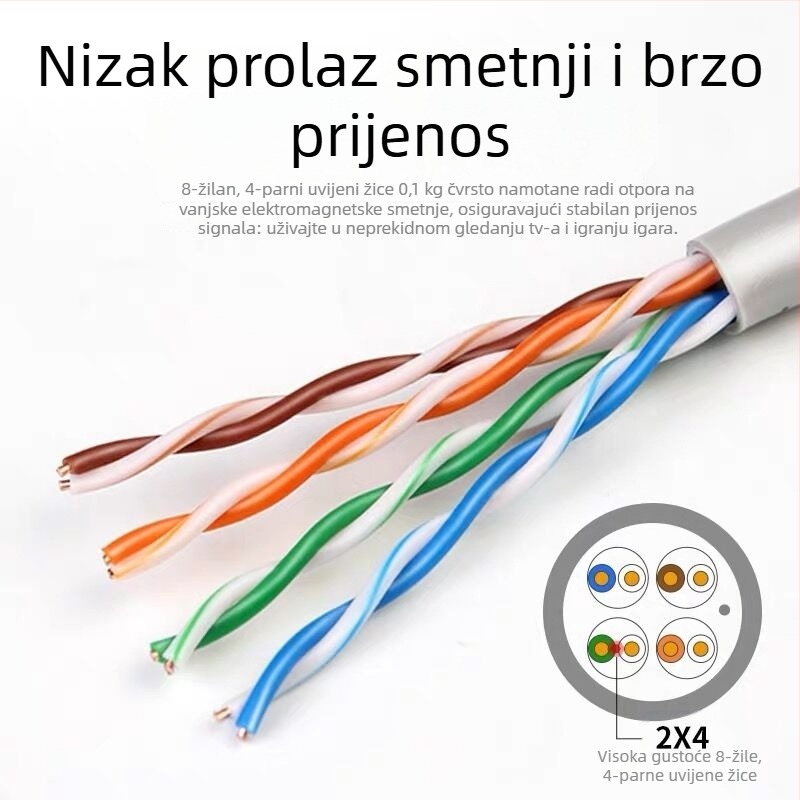 Cat5e 8-žilni čist bakreni Twisted-Pair mrežni kabel, 300 m, kućni visokobrzinski Ethernet kabel