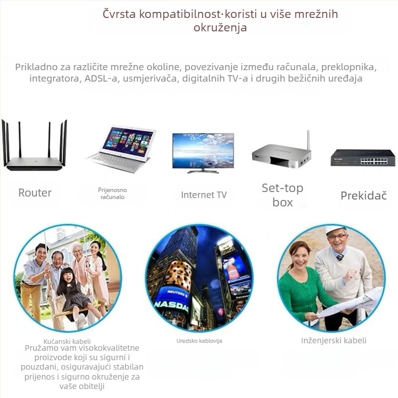 Cat5e 8-žilni čist bakreni Twisted-Pair mrežni kabel, 300 m, kućni visokobrzinski Ethernet kabel