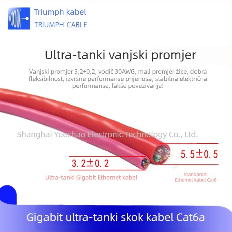 Cat6 Ethernet mrežni kabel, 1 Gbps, čisto OFC bakar, promjer vodiča 3,2 mm, RJ11 sučelje