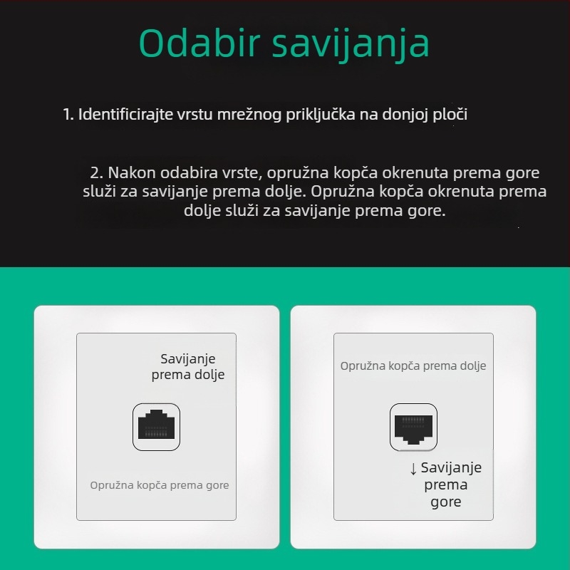 CAT6 Ethernet patch kabel s 90° zavojem, twisted pair, RJ-45, unutarnja uporaba, gigabit