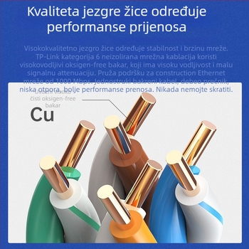 TPLINK Cat5e mrežni kabel za nadzor, 305 m, EC5E-305B bakar bez kisika 0.45, UTP