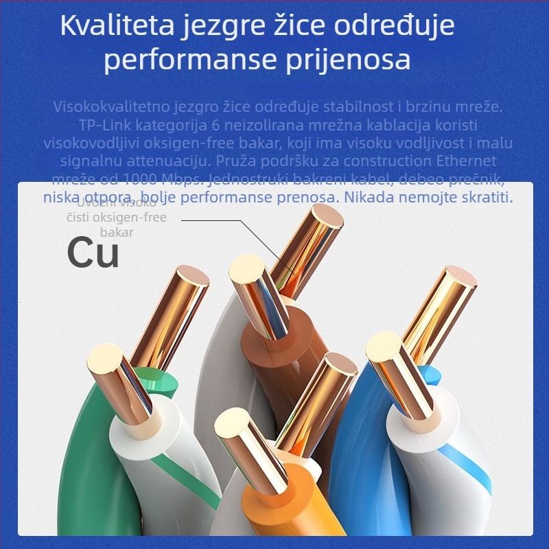 TPLINK Cat5e mrežni kabel za nadzor, 305 m, EC5E-305B bakar bez kisika 0.45, UTP