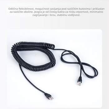 Osmovodični mrežni kabel od čistog bakra s PVC izolacijom i RJ-45 kristalnim konektorom za računalnu opremu – kabel za prijenos signala