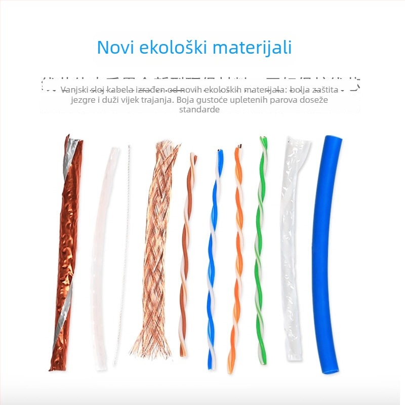 Cat6 Gigabit dvostrano zaštićeni Ethernet kabel – za vanjsku video nadzor/računalnu mrežu, bakar bez oksidacije