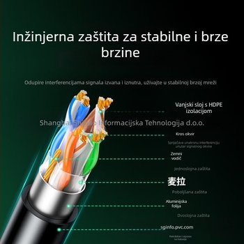 Cat6 zaštićeni mrežni kabel, RJ-45 priključak, 1 Gbps, osmeročni uvijeni par