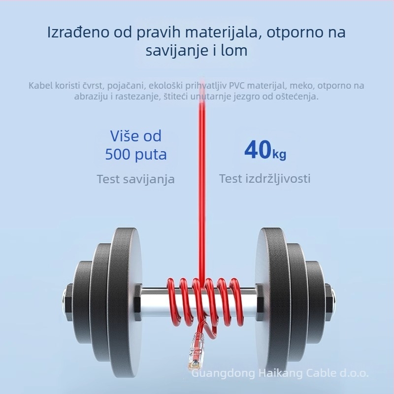 Cat5e Ethernet kabel, gigabit patch kabel za kućni ruter i računalo