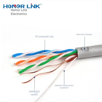 Vanjski CAT5e Ethernet kabel, nezaštićeni, 500–1000 Mbps, 0–60°C, snaga na natezanje 500 N, snaga na kompresiju 500 N