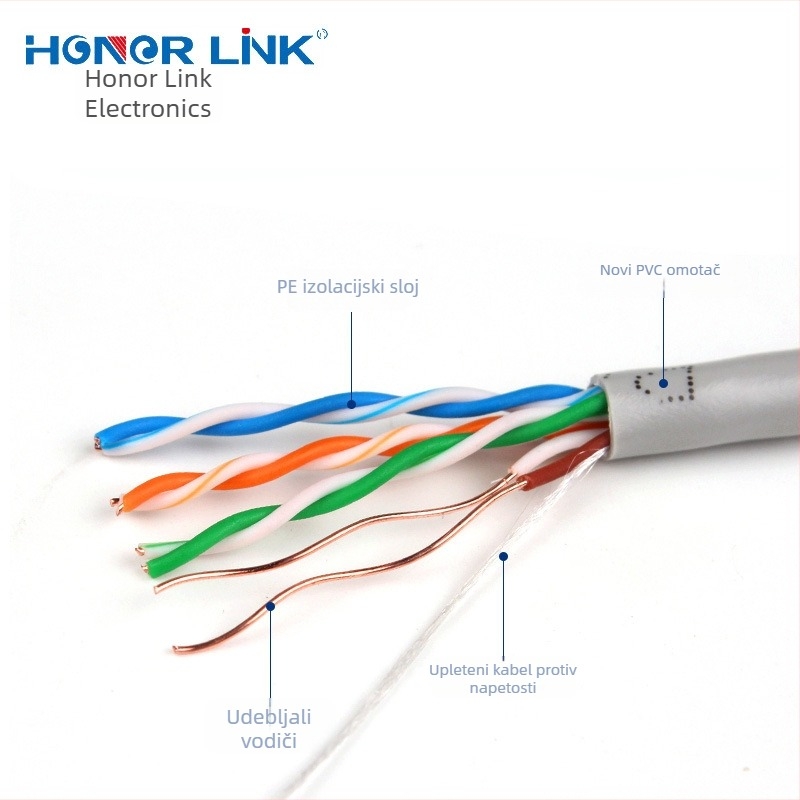 Vanjski CAT5e Ethernet kabel, nezaštićeni, 500–1000 Mbps, 0–60°C, snaga na natezanje 500 N, snaga na kompresiju 500 N