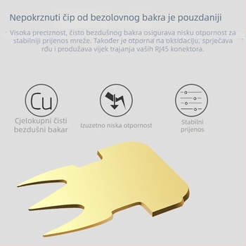 RJ45 Cat6 zaštićeni Ethernet konektor, sa 8 vodiča, čist bakar