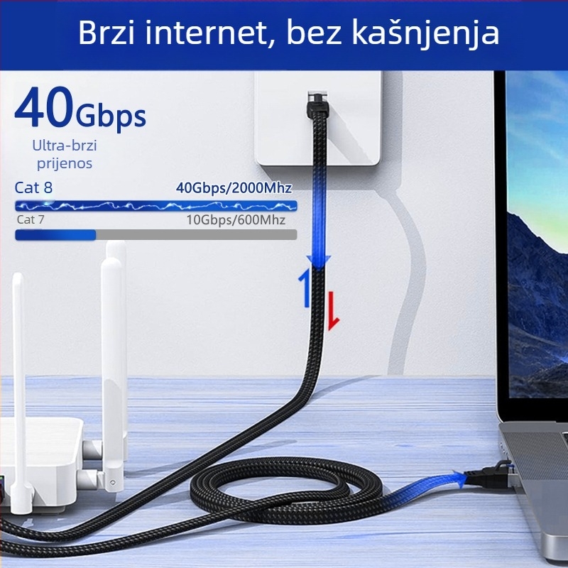 Cat8 crni kabel s pletenom ovojnicom, zaštićeni RJ-45 konektor, čisto bakar, 40 Gbps, za računala i usmjerivače