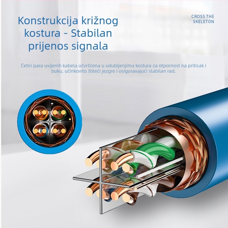 Inženjerski Cat6 mrežni kabel za nadzor — dvostrano oklopljen, unutarnja/vanjska upotreba, Cat6 kristalni priključak (10000 Mbps, CCA)