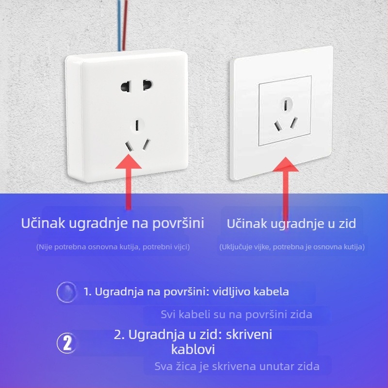 Tipa 86 zidna mrežna utičnica, 1 priključak, 10A, ≤50V