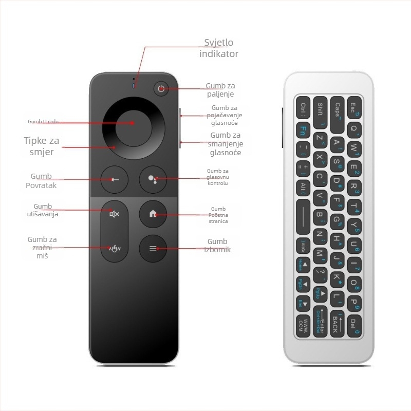 T1 USB žično tipkovnica i miš – USB sučelje, žično povezivanje, domet 10 m