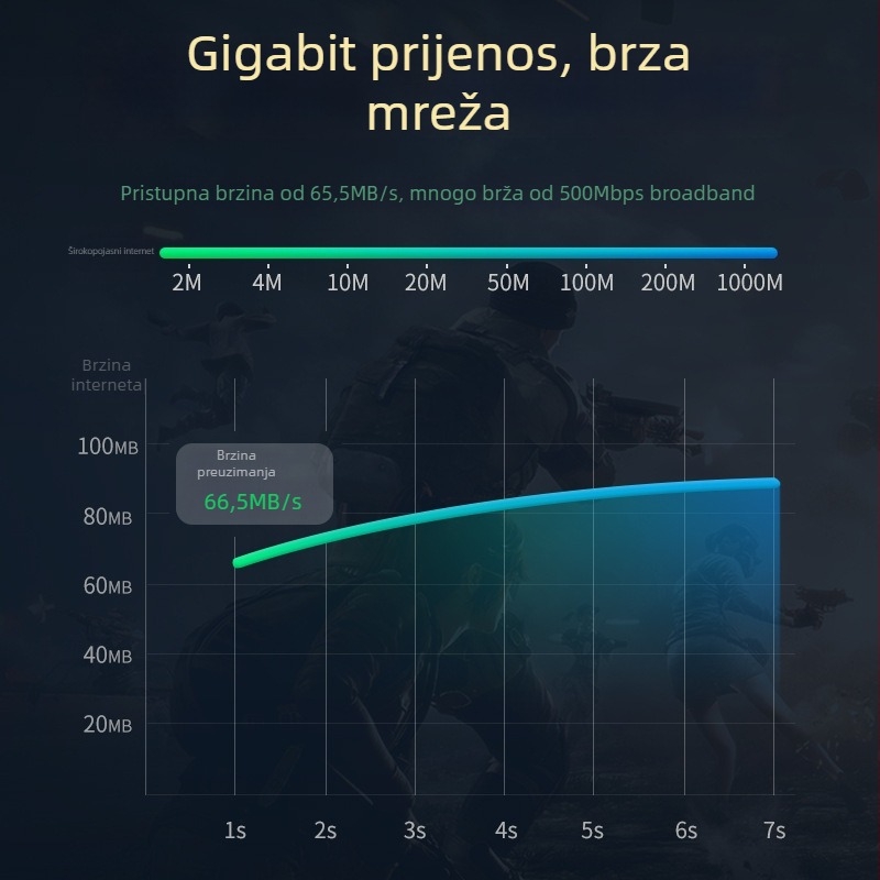 Cat6 mrežni kabel s uvijenim parovima RJ-45, unutarnja upotreba, kompatibilan s ruterom, promjer vodiča 6 mm