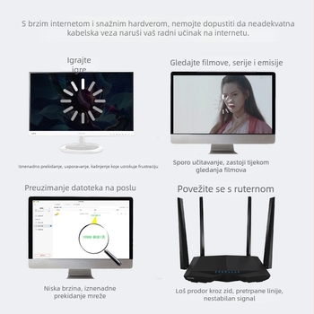 Cat 7 zaštitni Ethernet kabel Yongbo 001, prijenos 10 000 MB, za usmjerivač i računalo, prilagodljiv, radna temperatura -20 do 70°C