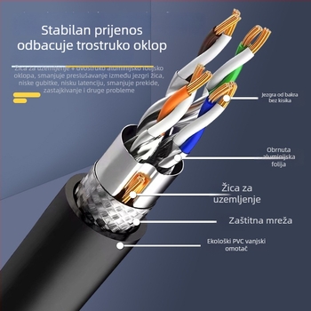 D-Sunty CAT8 Ethernet kabel visoke brzine, čista bakrena, dvostruko oklopljen, ekološki materijali
