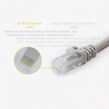 Cat5e Ethernet patch kabel, bakarno obloženi aluminijski vodič, 8 žica, za prijenosnike i stolna računala, visoka brzina